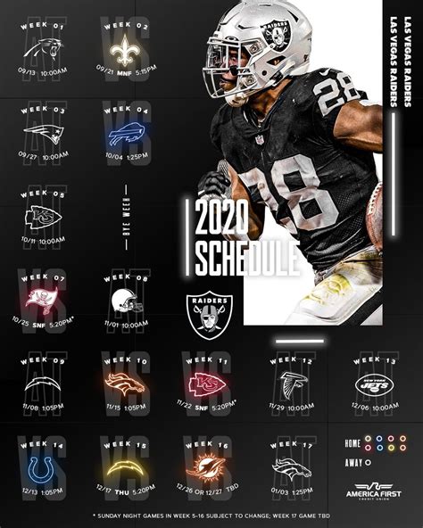 lv raidera|las vegas raiders stats.